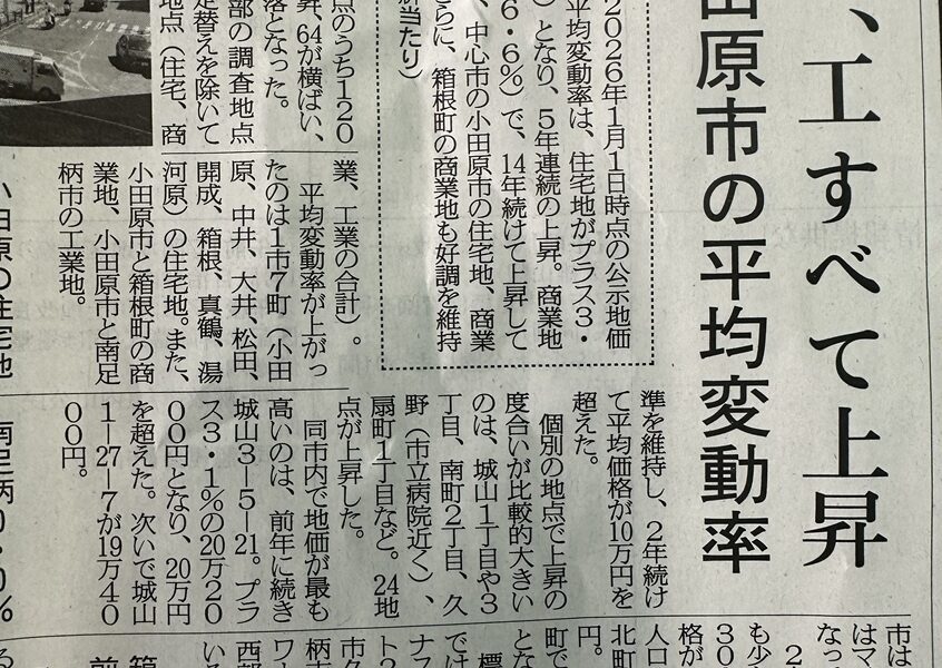 公示地価@解体コング