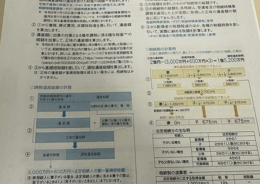 相続のお勉強@解体コング